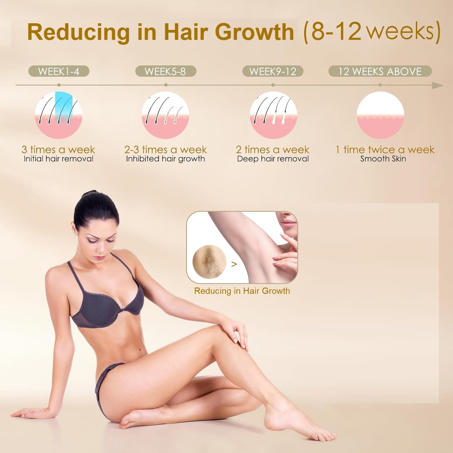 Beauty Pocket IPL Laser Device